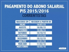 Parte do Abono Salarial previsto para 2015 será pago somente em 2016